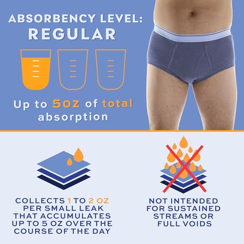 Reusable Washable Men's Incontinence Briefs (Pack of 6) (Gray) (L) (Waist 38-40) N8301