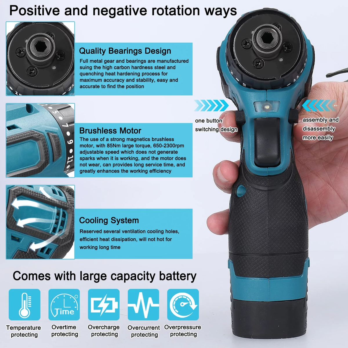 18V Brushless Motor Electric Screwdriver L52234
