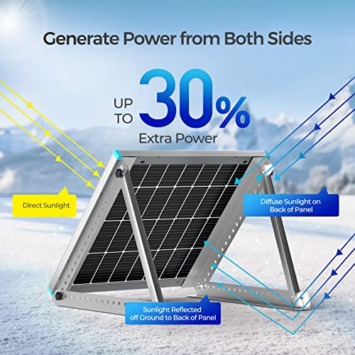 115 Watt 12 Volt Monocrystalline Rigid Solar Panel P360606