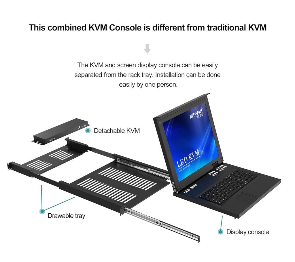 8 Port LCD KVM Console Monitor E741