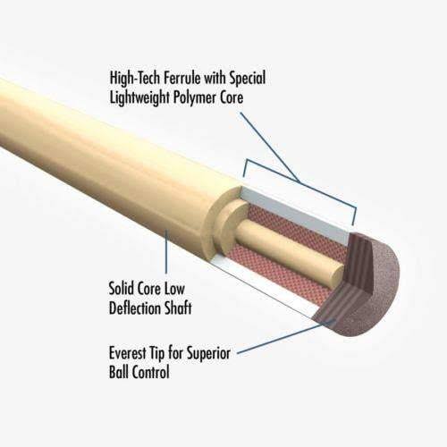 Pool Cue Stick H820