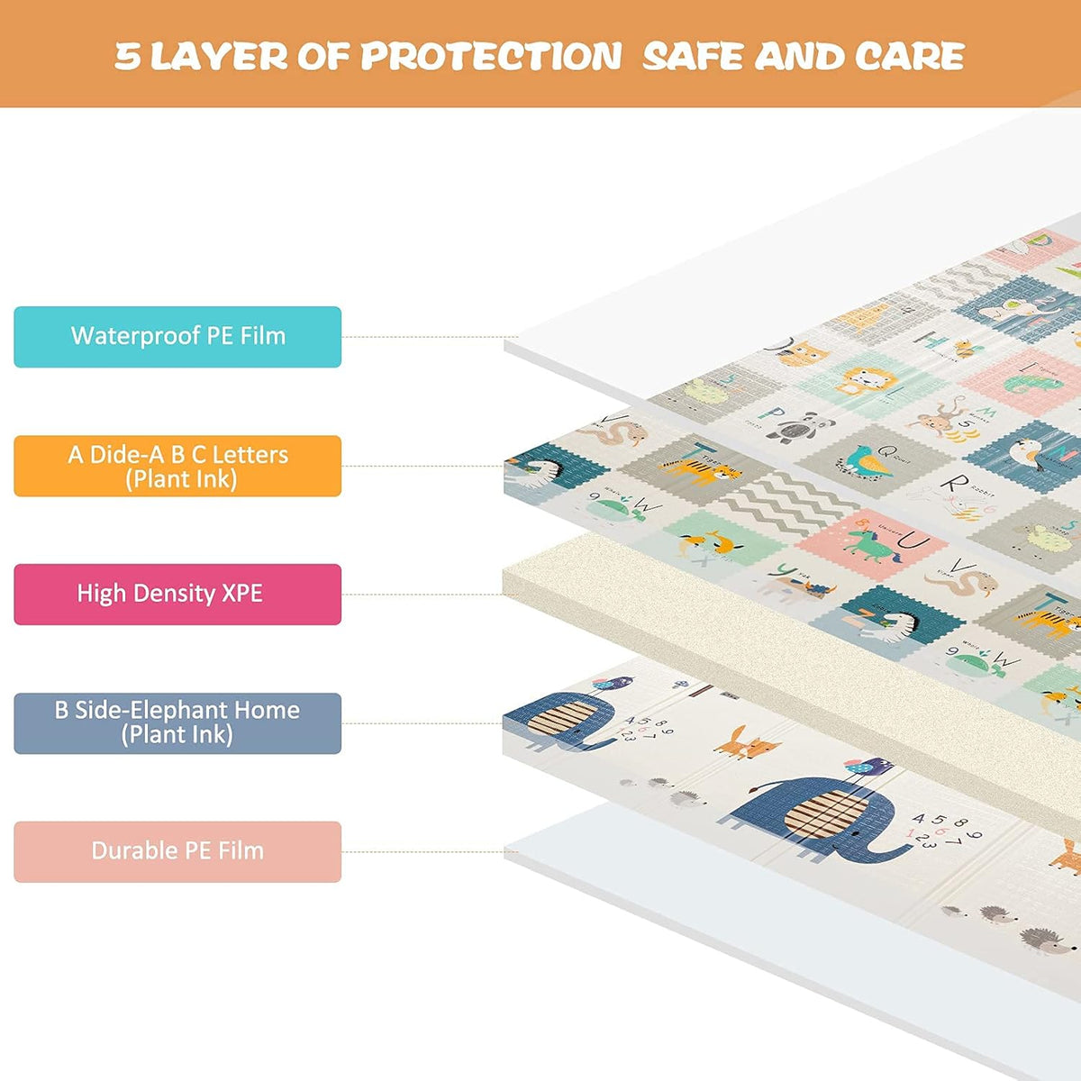 Extra Large Waterproof Foldable Baby Play Mat with Carry Bag N3274