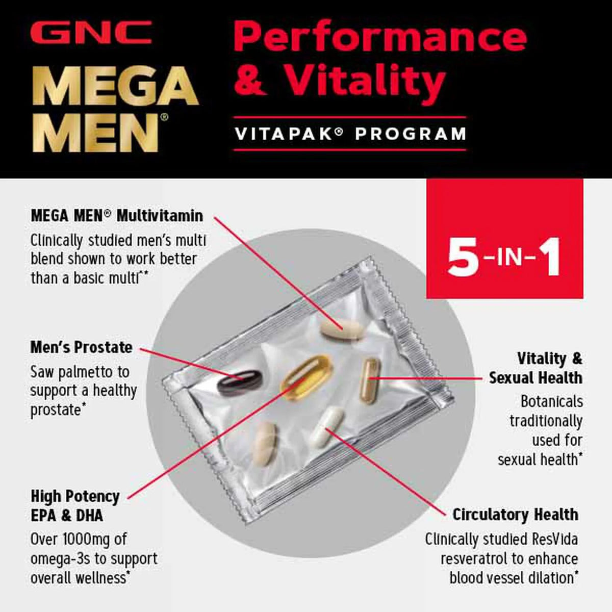 30 Vitapaks Vitality Program Y561