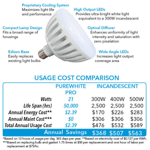 21W White LED Bulb D11706