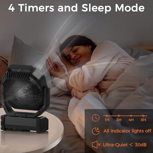 20000mAh Rechargeable Camping Fan with Light S930926