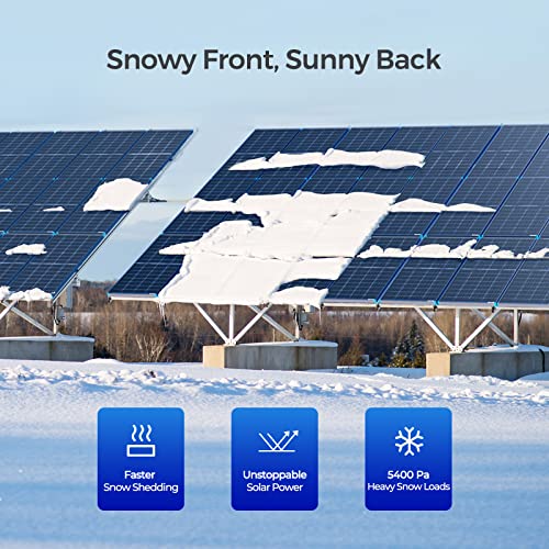 115 Watt 12 Volt Monocrystalline Rigid Solar Panel P360606