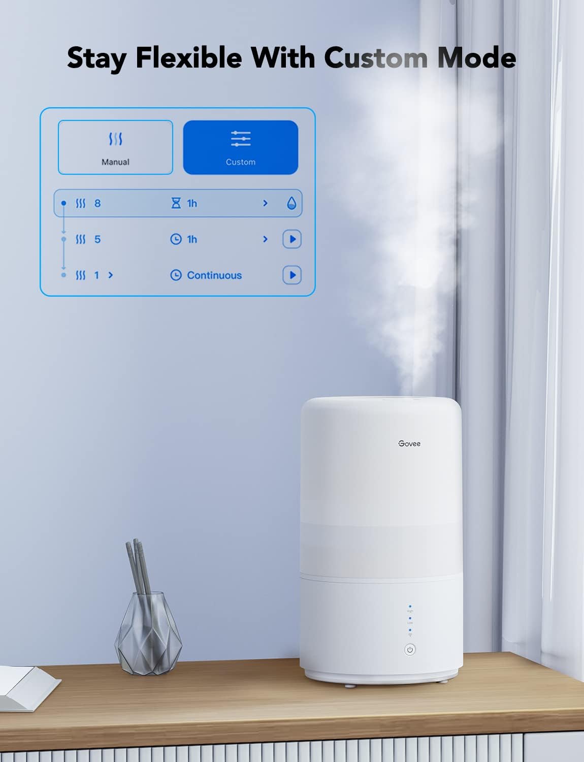 Smart Humidifiers 3L Pack of 2 A96470