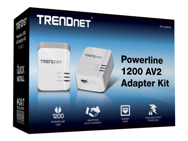 1.2 Gbps Gigabit Ethernet Bridge W63621