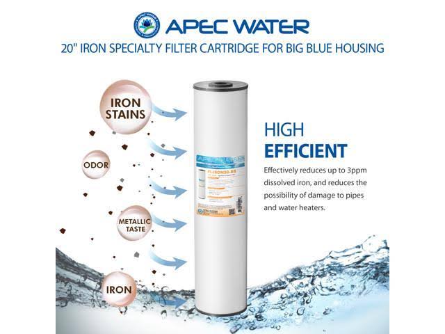 20x22 Whole House Big Blue Replacement Water Filter K6052