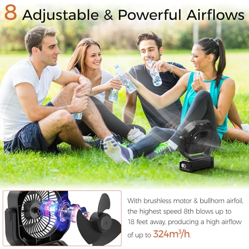 20000mAh Rechargeable Camping Fan with Light S930926