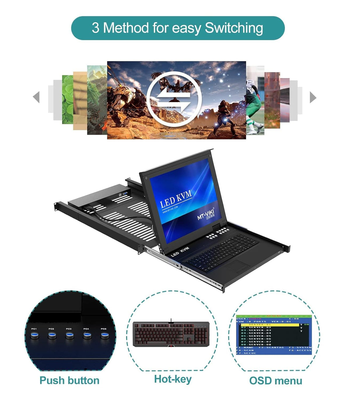 8 Port LCD KVM Console Monitor E741