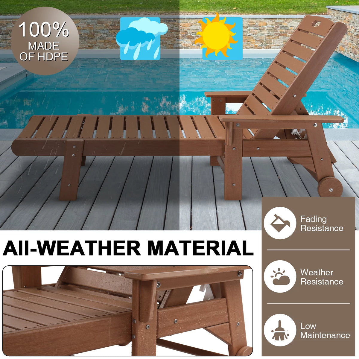 Adjustable HDPE Lying Bed J4982