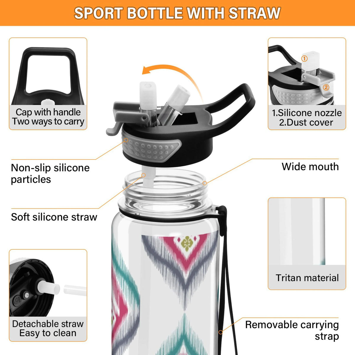 Clear 32oz Tritan Sports Water Bottle with Straw Q913009