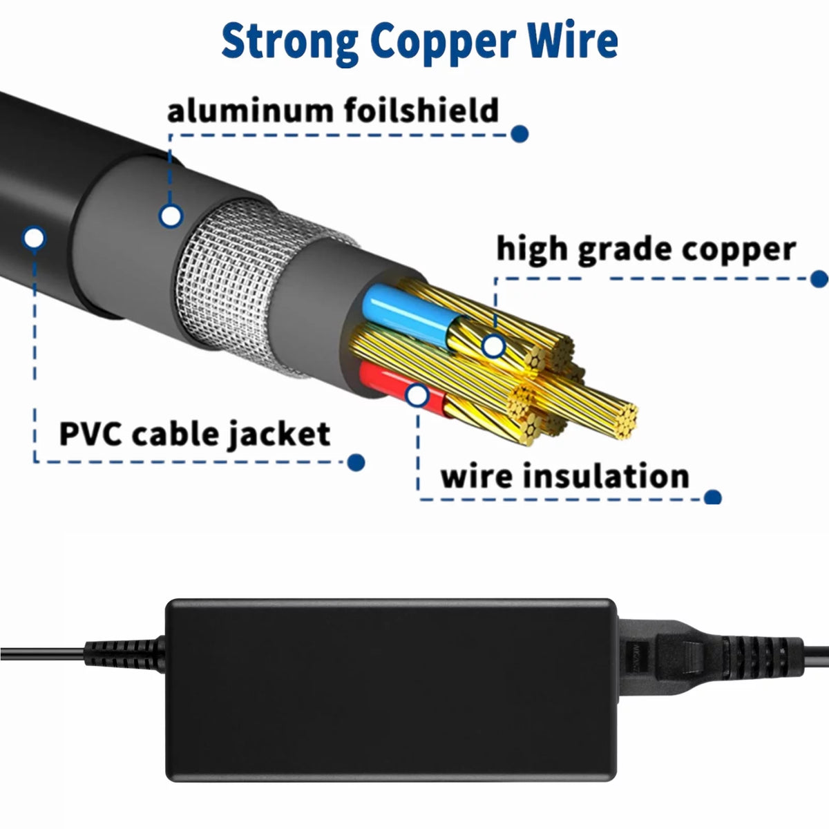 Compatible AC Adapter Replacement F12420