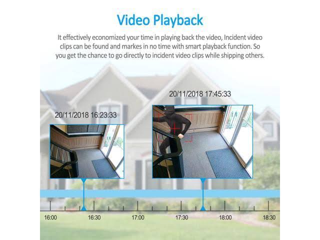 8CH 1TB NVR 1080p Wireless Security Camera System U295178