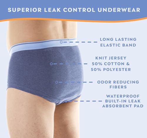 Reusable Washable Men's Incontinence Briefs (Pack of 6) (Gray) (L) (Waist 38-40) N8301