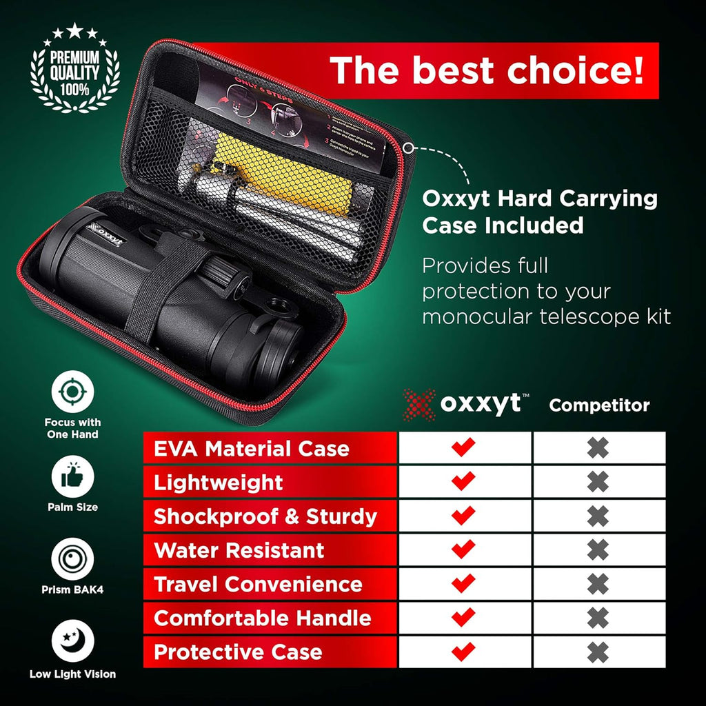 Monocular Telescope 12X50 with EVA Case, BAK4 Prism, FMC Lens, Phone Holder, Tripod G7738