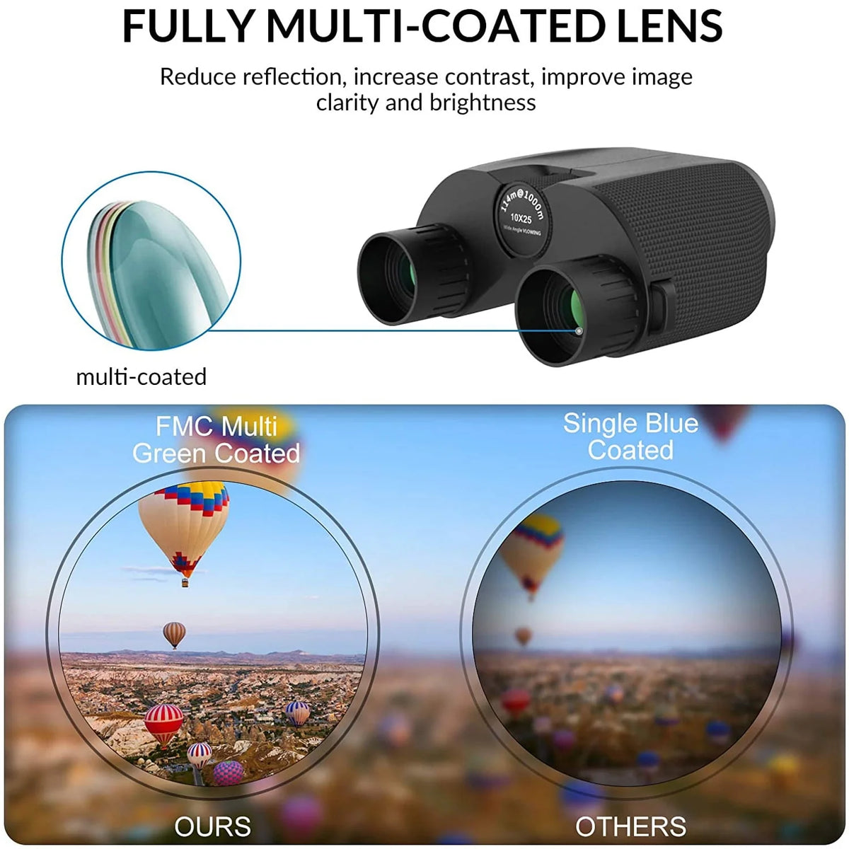 10x25 Binoculars E1803