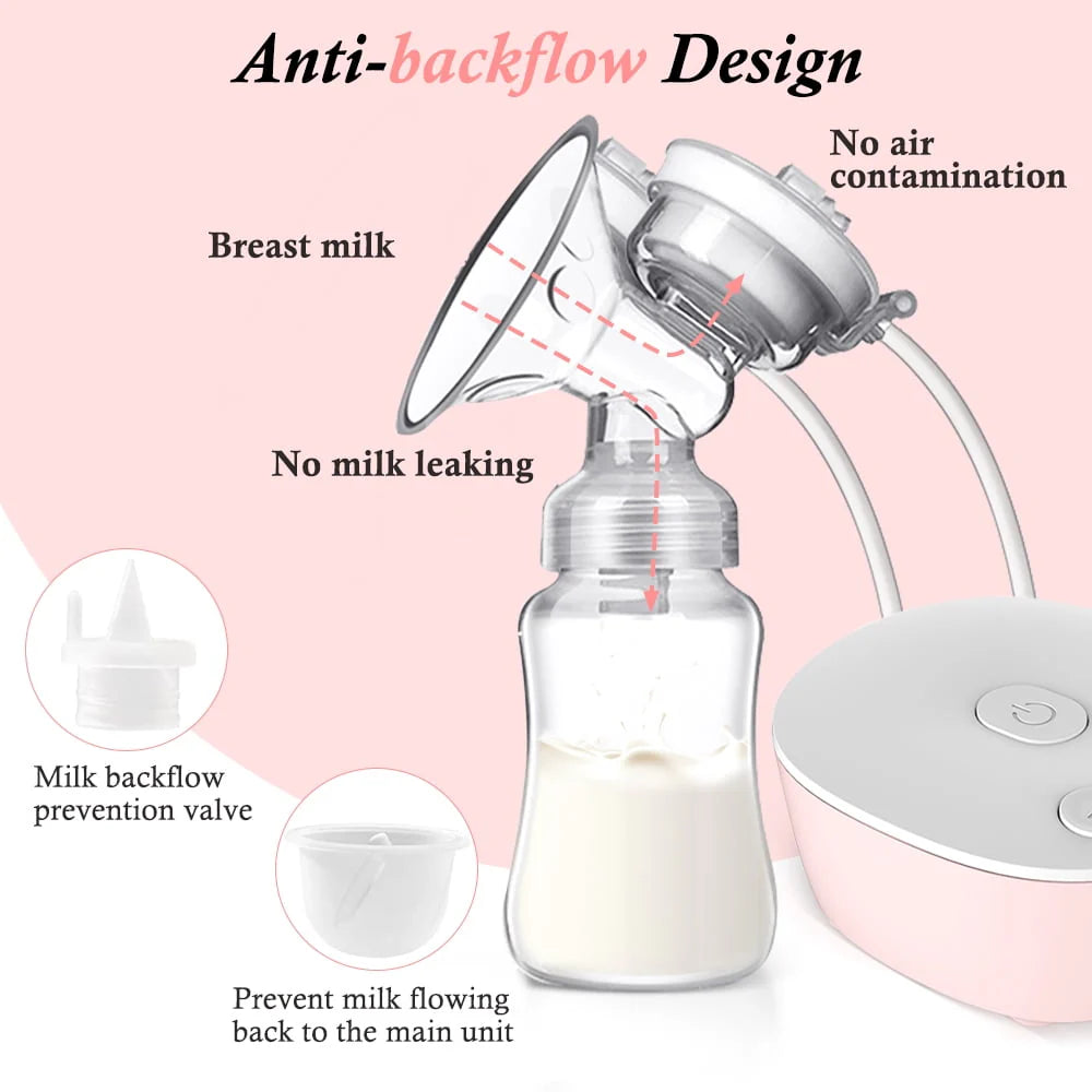 Double Electric Breast Pump, Portable Anti-Backflow 3 Modes 9 Levels, Pink D5024