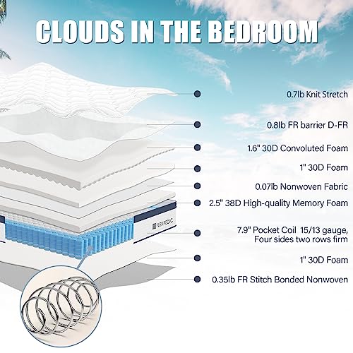 8 Inch Twin Size Hybrid Mattress K987252