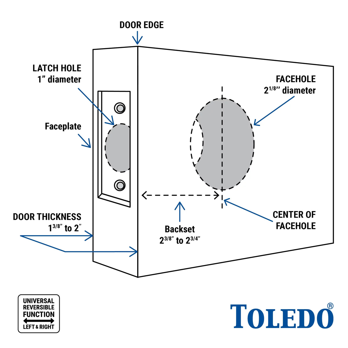 Electronic Biometric Deadbolt Lock in Satin Stainless Steel E771536