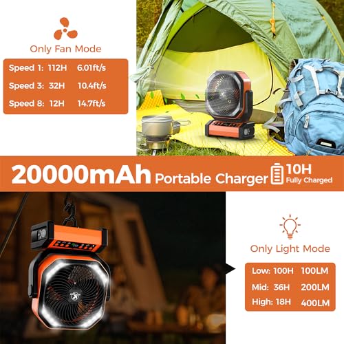 20000mAh Rechargeable Camping Fan with Light S930926