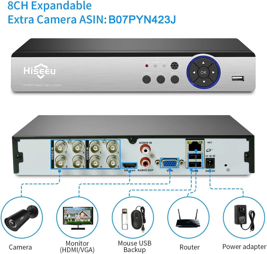 5MP 8 Channel Security Camera System with 3TB Hard Drive Q437921