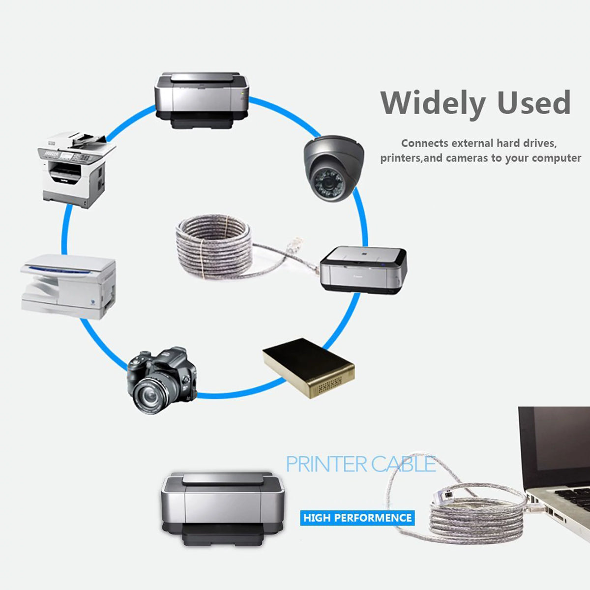 USB 2.0 Cable A-Male to B-Male 10 FT 10 PACK CLEAR P730399