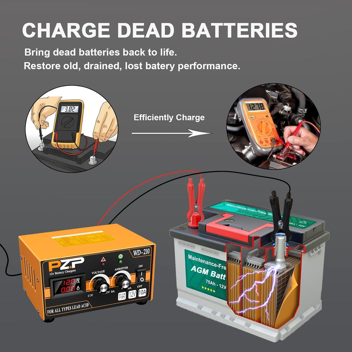 12V 0-10A Automatic Battery Charger and Maintainer with SAE Adapters, Battery Clamps and O-Ring Connectors S731092