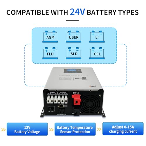 800W Pure Sine Wave Inverter with AC Charger V5488
