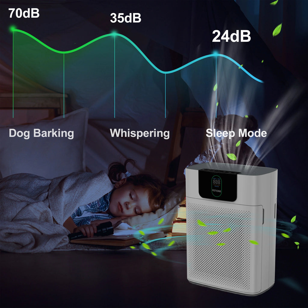 HEPA Air Purifier with H13 True HEPA Filter S54390