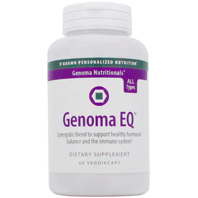 Genoma EQ 60c S4041