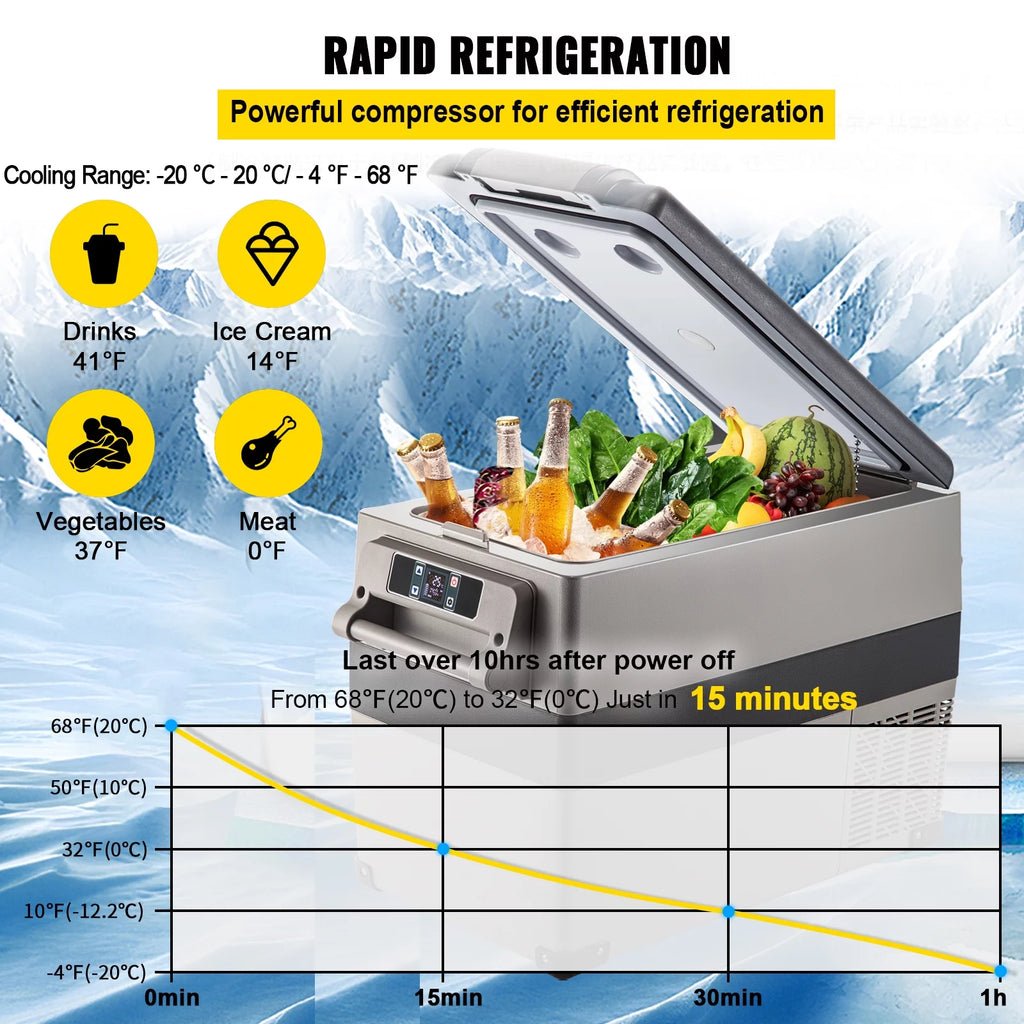 20L Portable Compact Refrigerator Freezer O48479