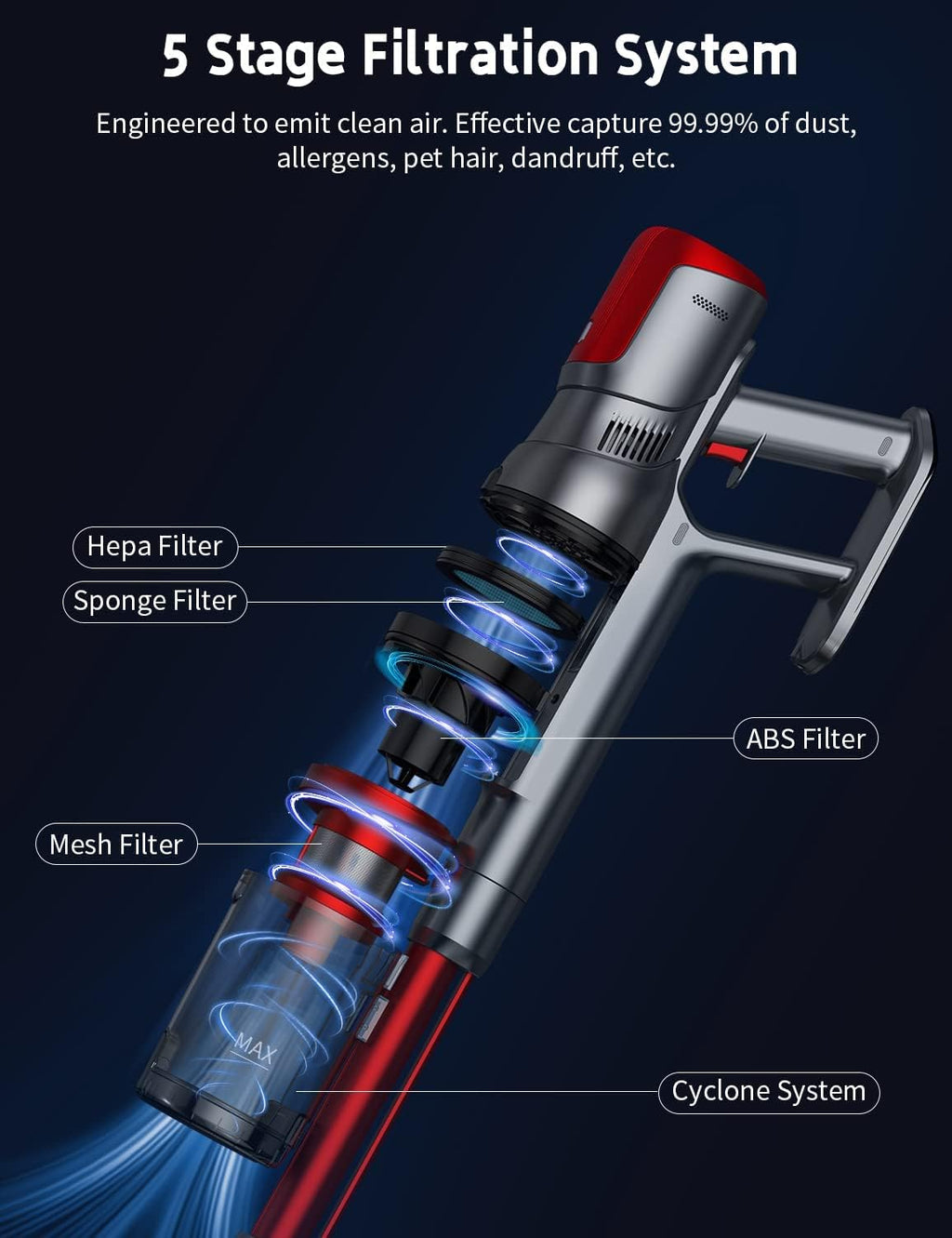 Cordless Stick Vacuum with 25Kpa Suction, 40min Runtime K336486