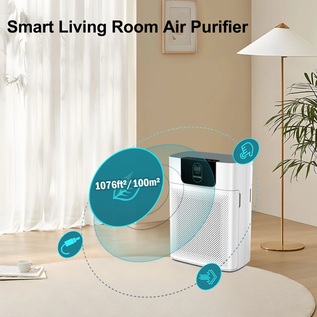 HEPA Air Purifier with H13 True HEPA Filter S54390