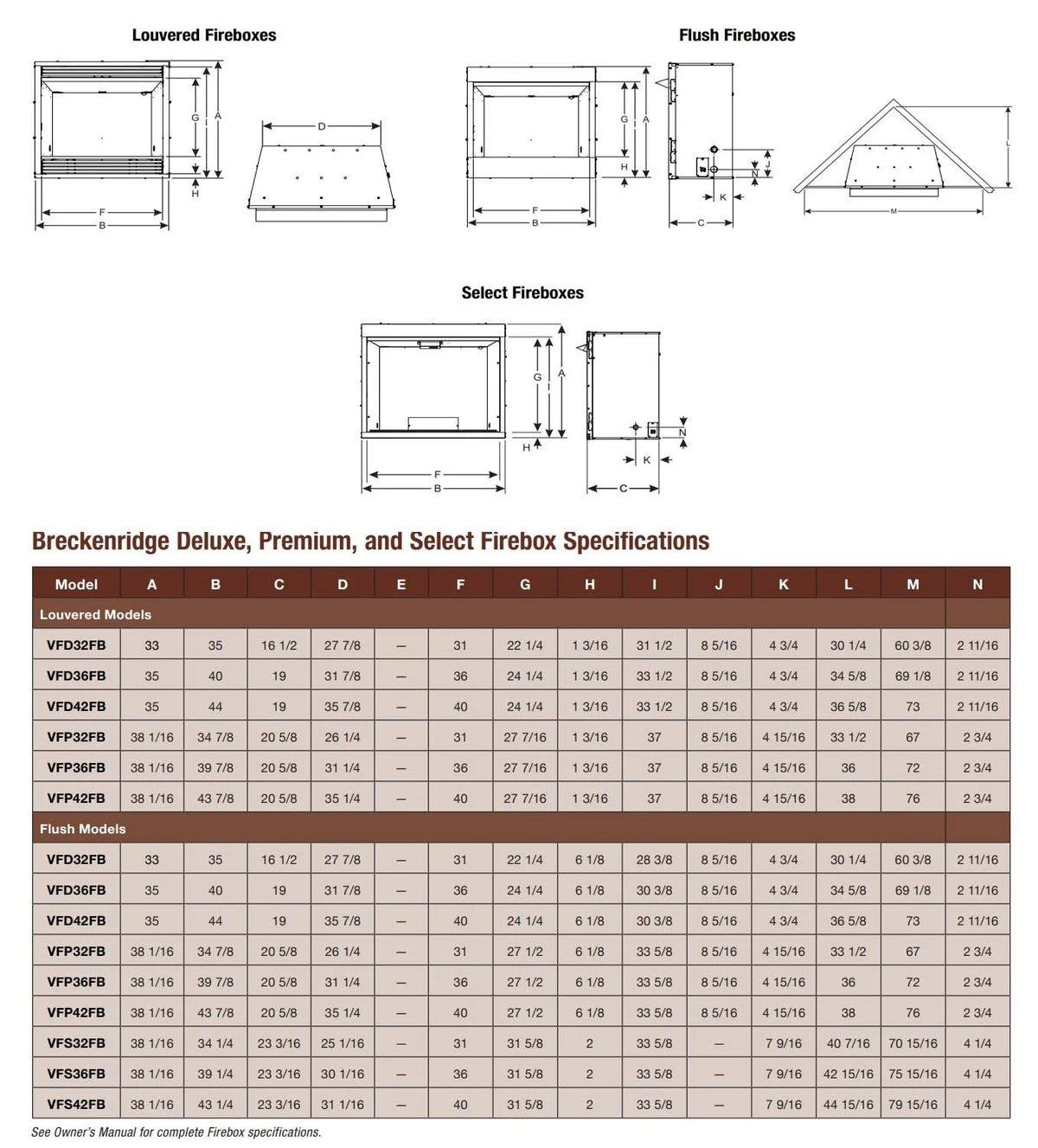 36x22 Vent-Free Firebox with Refractory Liner S46640