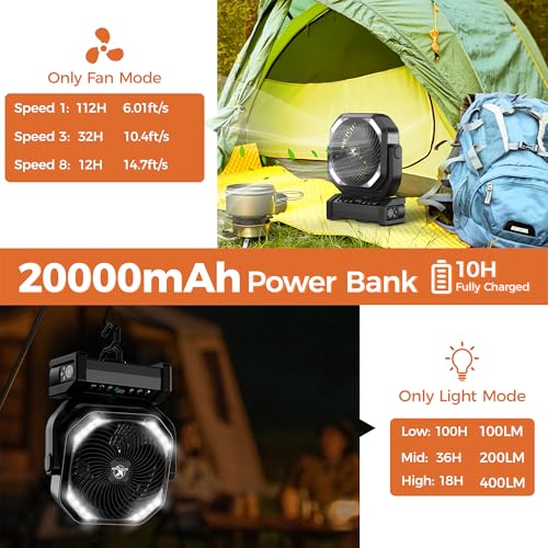 20000mAh Rechargeable Camping Fan with Light S930926