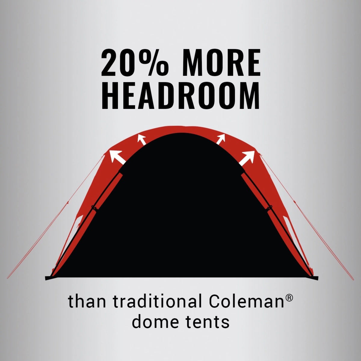 2 Person Camping Tent A564637