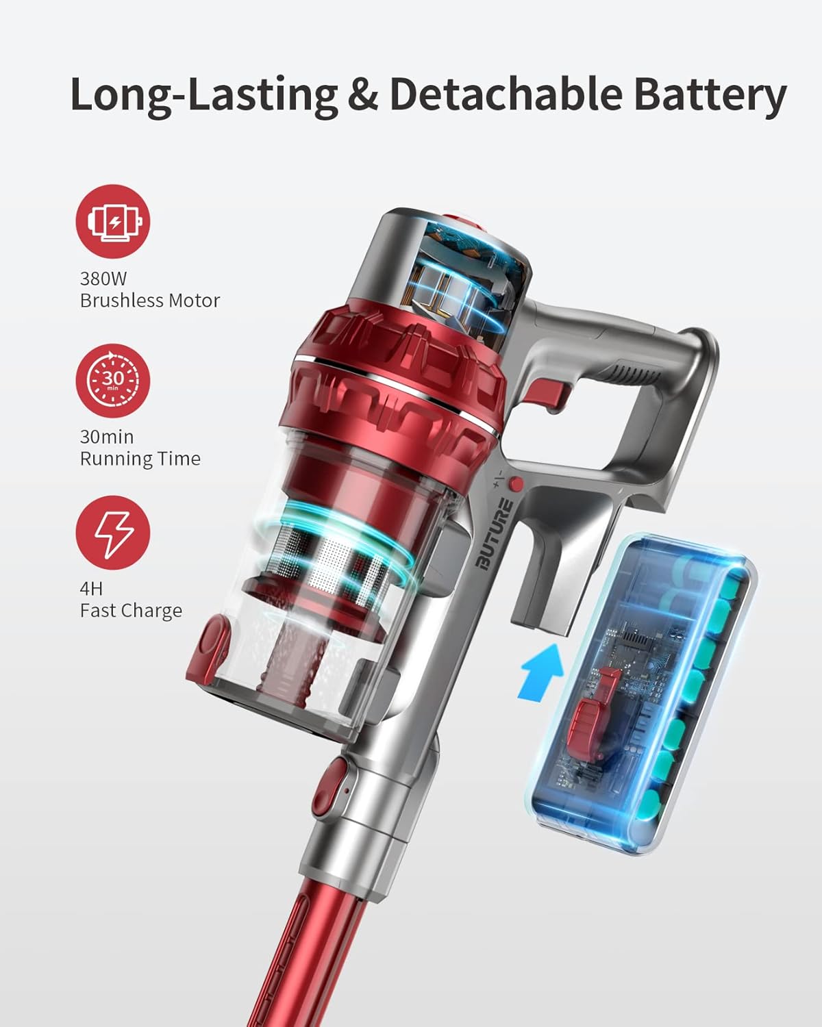 Cordless Stick Vacuum Cleaner with Detachable Battery P140