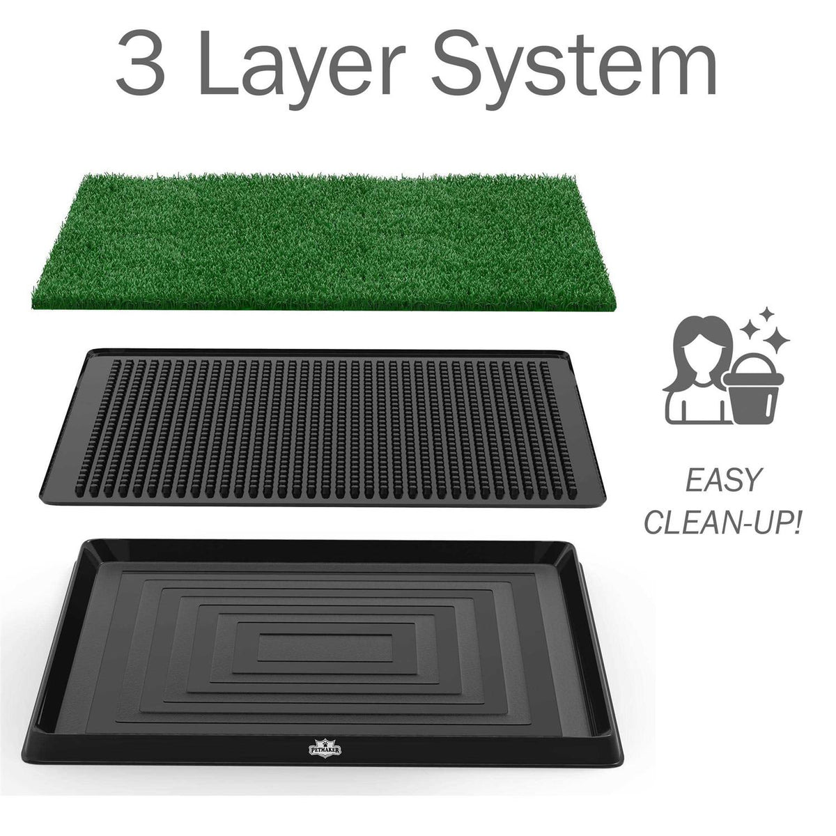 Artificial Grass Potty Trainer Mat P8125