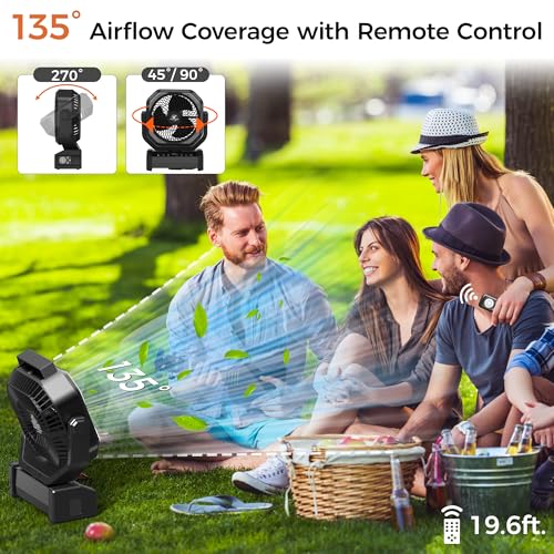 20000mAh Rechargeable Camping Fan with Light S930926